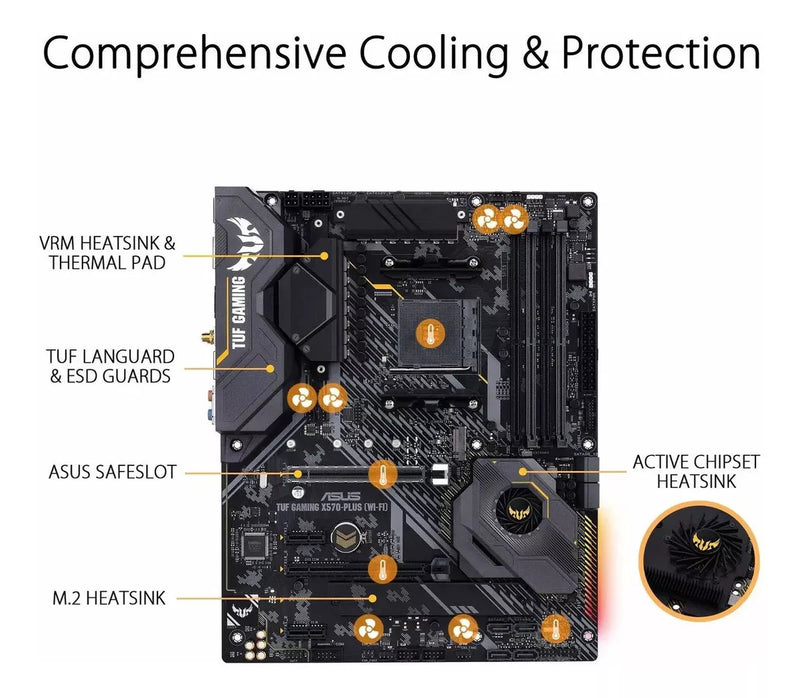Placa-mãe Gamer Asus Tuf X570 Plus Wifi Amd Ddr4 Pc