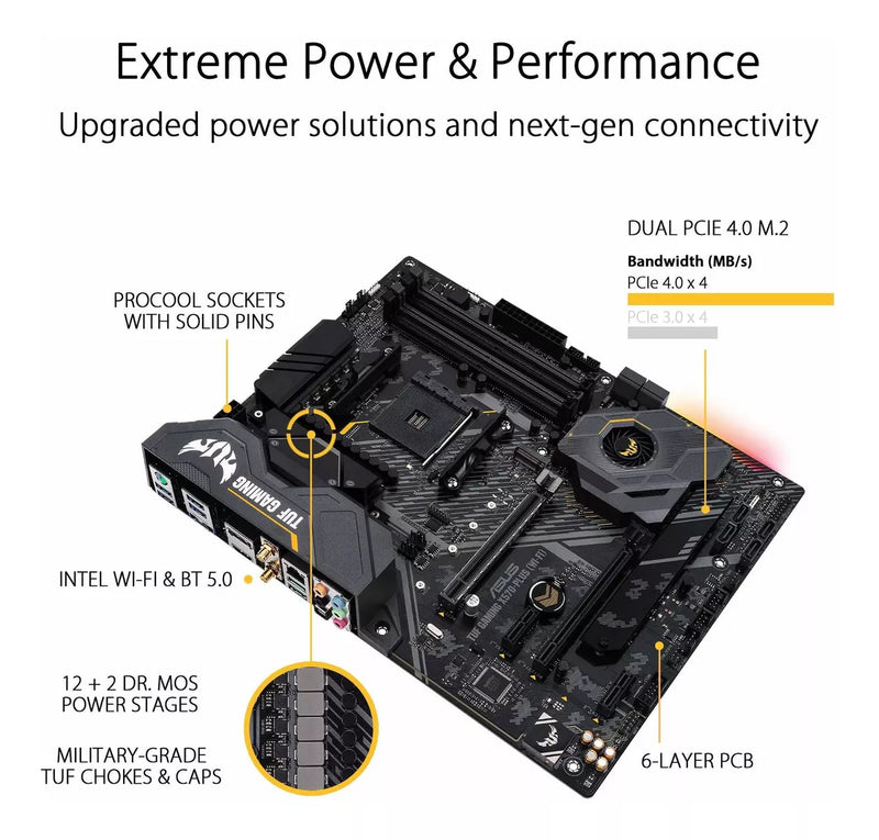 Placa-mãe Gamer Asus Tuf X570 Plus Wifi Amd Ddr4 Pc