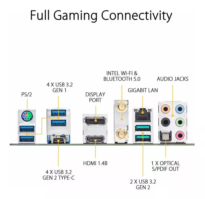 Placa-mãe Gamer Asus Tuf X570 Plus Wifi Amd Ddr4 Pc